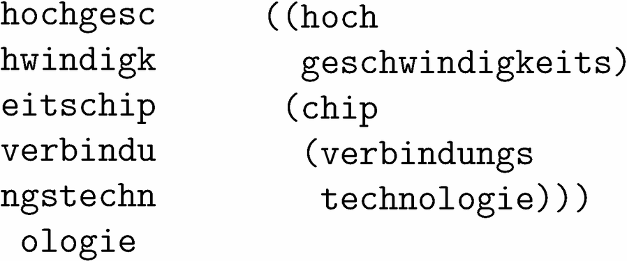 Ein deutsches Bandwurm-Wort.